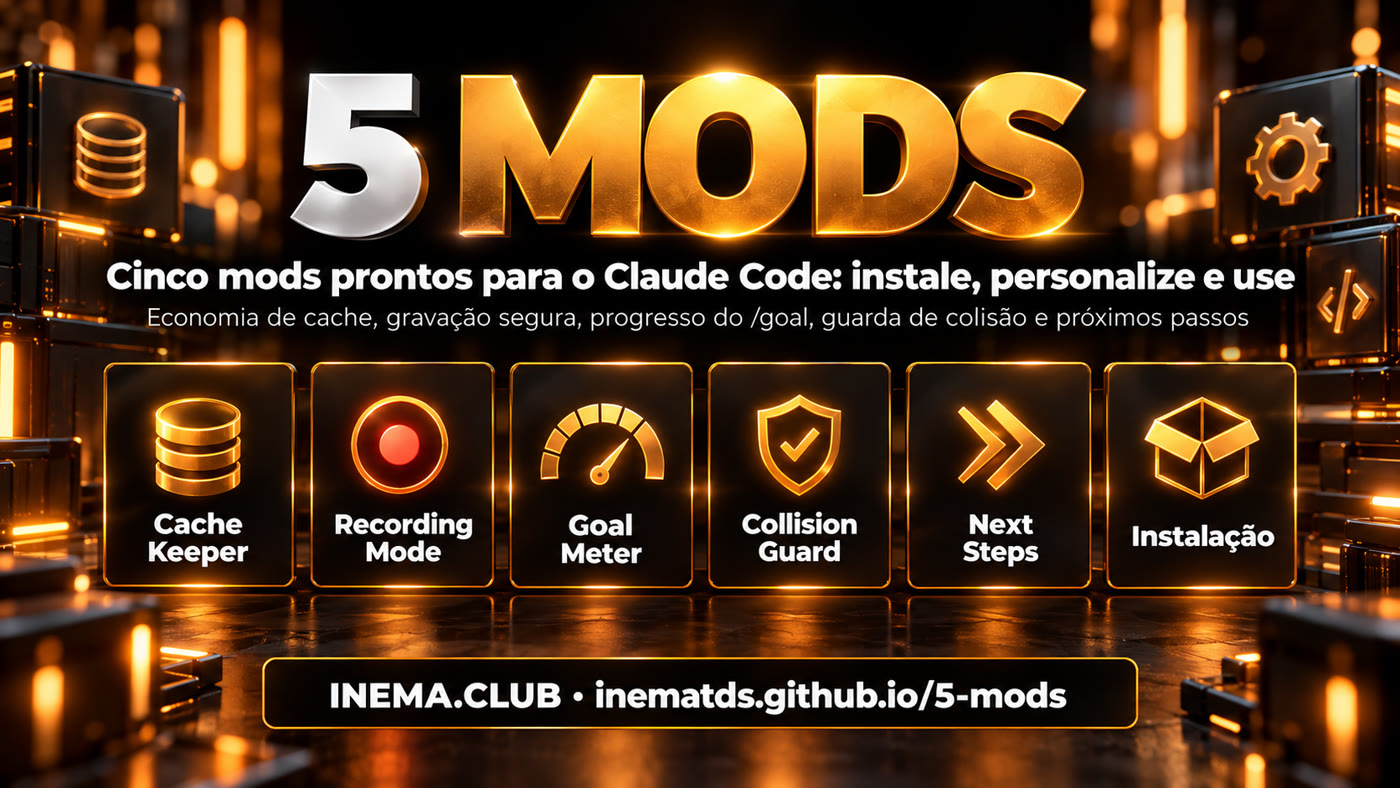 Os cinco mods: Cache Keeper, Recording Mode, Goal Meter, Collision Guard e Next Steps