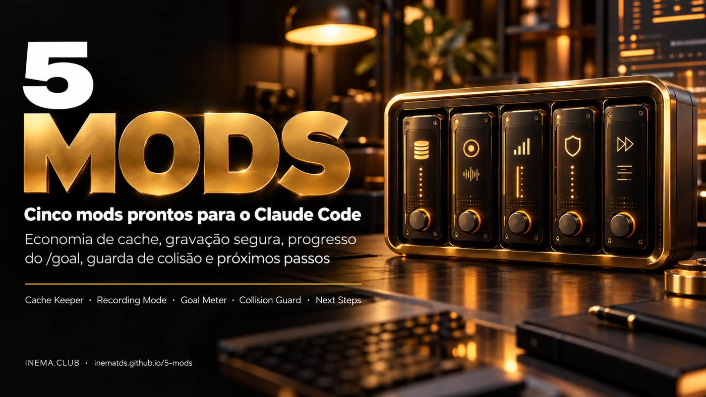 Banner 5 MODS: cinco mods prontos para o Claude Code