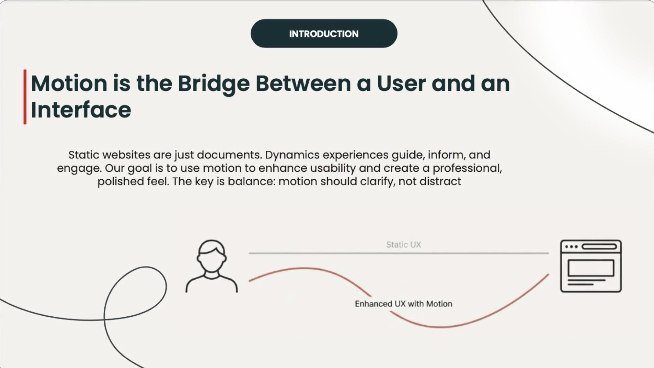 Slide 2 - Timing e Duracao