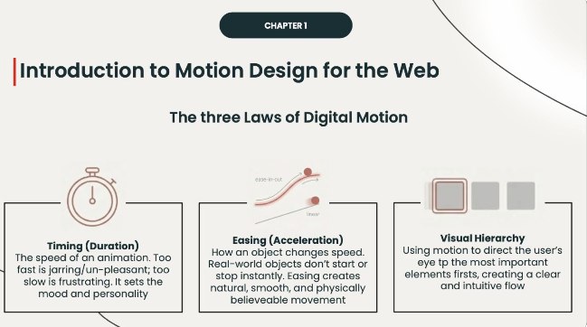Slide 3 - Easing e Aceleracao