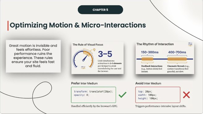 Slide 4 - Animation Properties