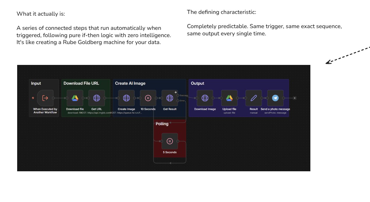 Exemplo de automacao simples - Fluxo if/then
