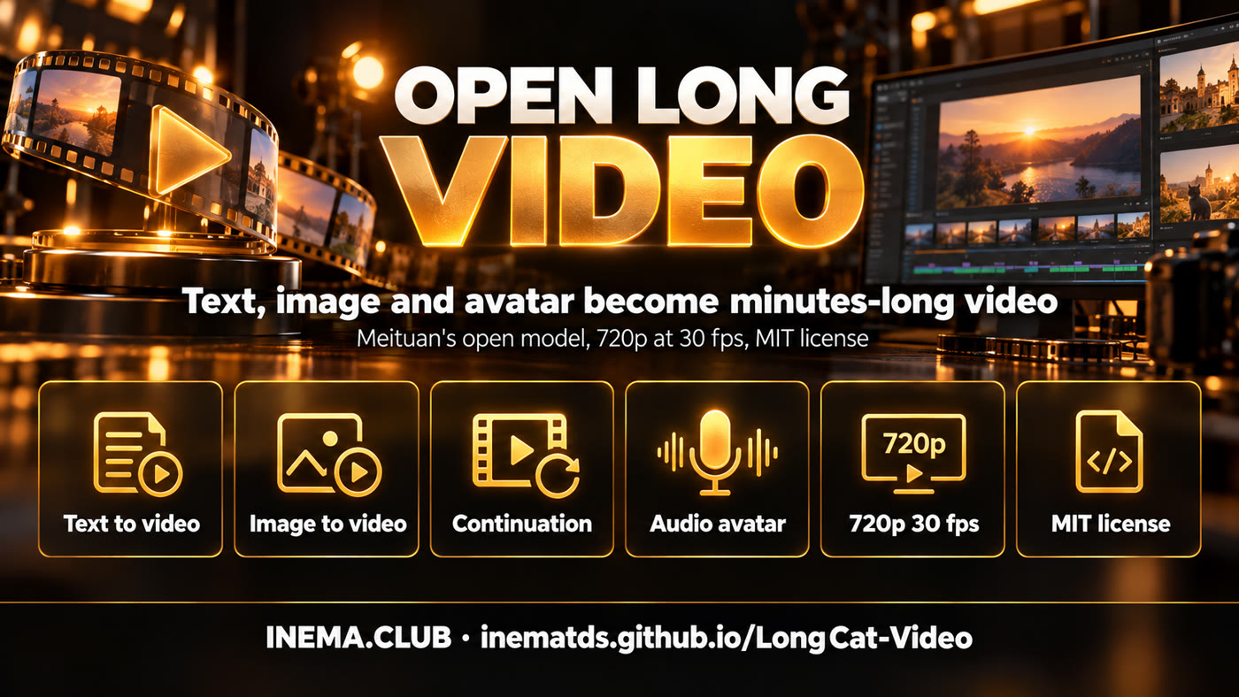 LongCat-Video features: text to video, image to video, continuation, avatar with audio, 720p at 30 fps and MIT license