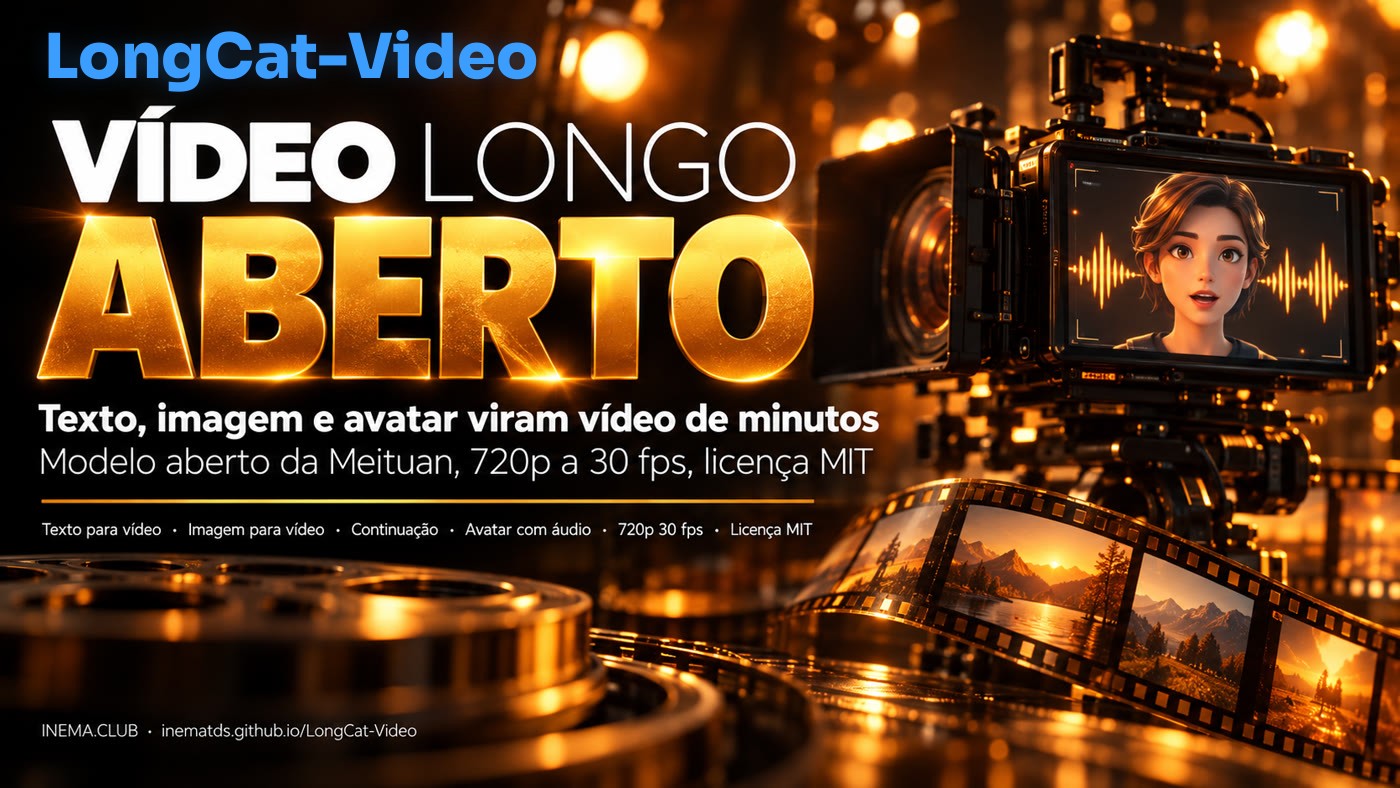 Banner do LongCat-Video: vídeo longo aberto — texto, imagem e avatar viram vídeo de minutos