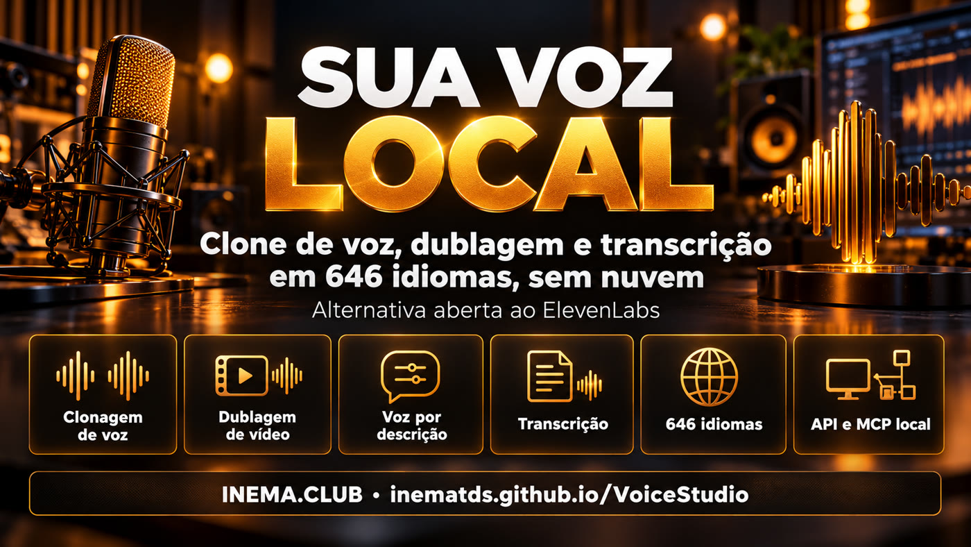 Recursos do VoiceStudio: clonagem de voz, dublagem de vídeo, voz por descrição, transcrição, 646 idiomas, API e MCP local