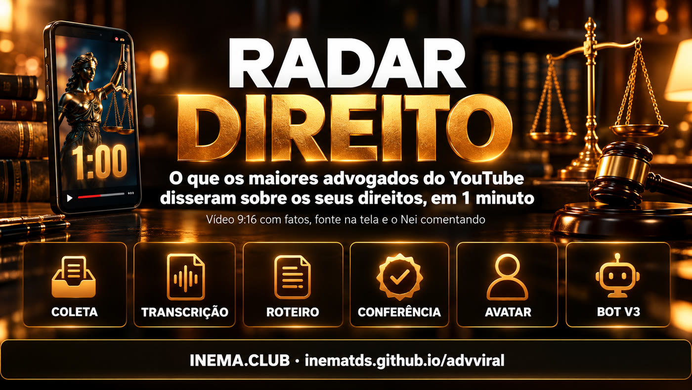 Fluxo do advviral: coleta, transcrição, roteiro, conferência, avatar e bot v3