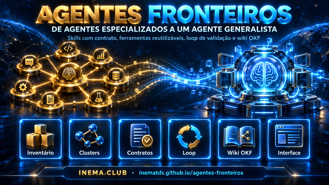 Banner do projeto agentes-fronteiros
