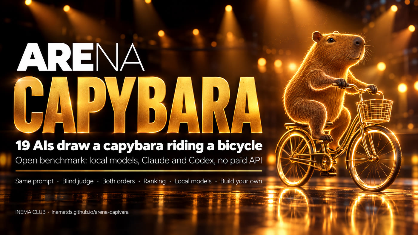 Capybara Arena: AIs draw a capybara on a bicycle