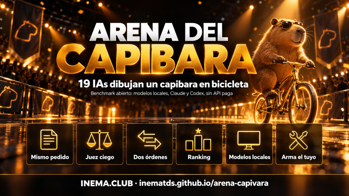 El mismo pedido, juez a ciegas, dos órdenes, ranking, modelos locales, crea el tuyo