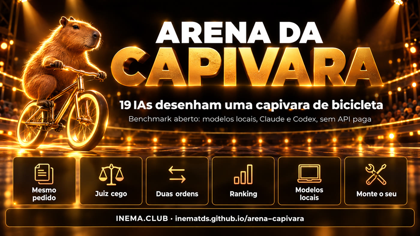 Mesmo pedido, juiz cego, duas ordens, ranking, modelos locais, monte o seu