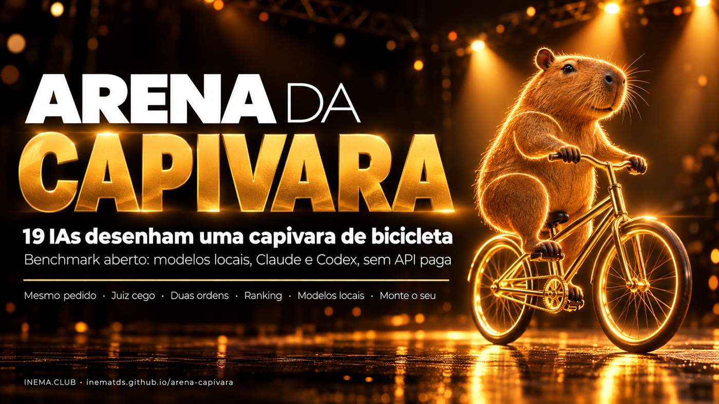 Arena da Capivara: IAs desenham uma capivara de bicicleta