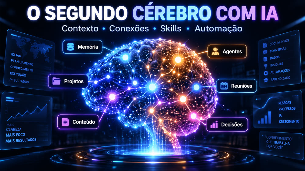 O segundo cérebro com IA: contexto, conexões, skills e automação