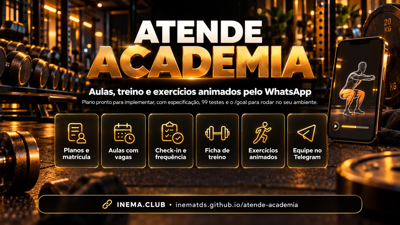 Planos com status de pagamento manual, aulas coletivas com vagas e lista de espera, check-in e reativação com consentimento, ficha de treino, avaliação física como dado sensível e equipe no Telegram