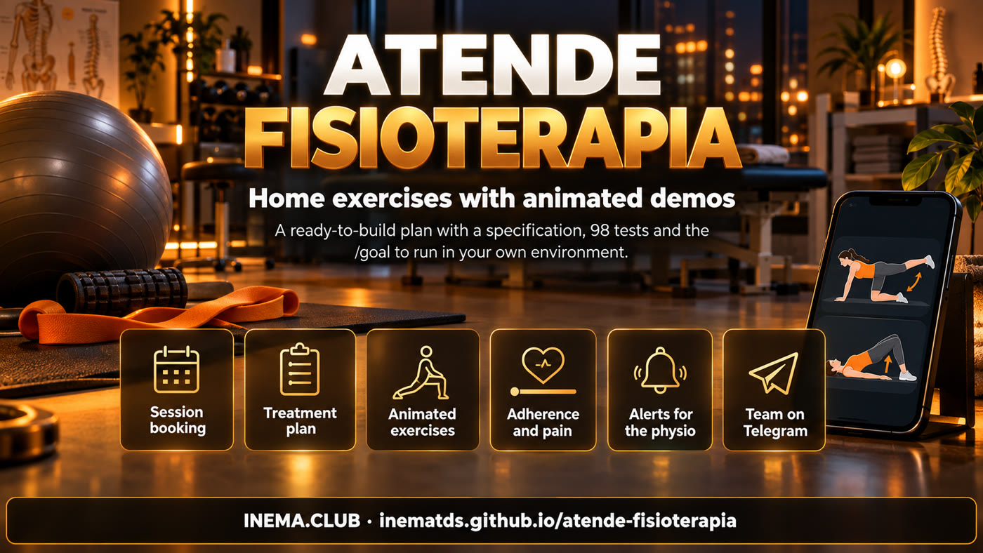 Treatment plan with a dropout alert, animated home exercises, opt-in reminder, adherence and pain, clinical alert with 192, LGPD for health data and a Telegram team desk