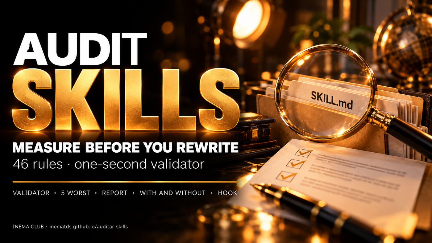 Audit Skills banner: measure before you rewrite, 46 rules