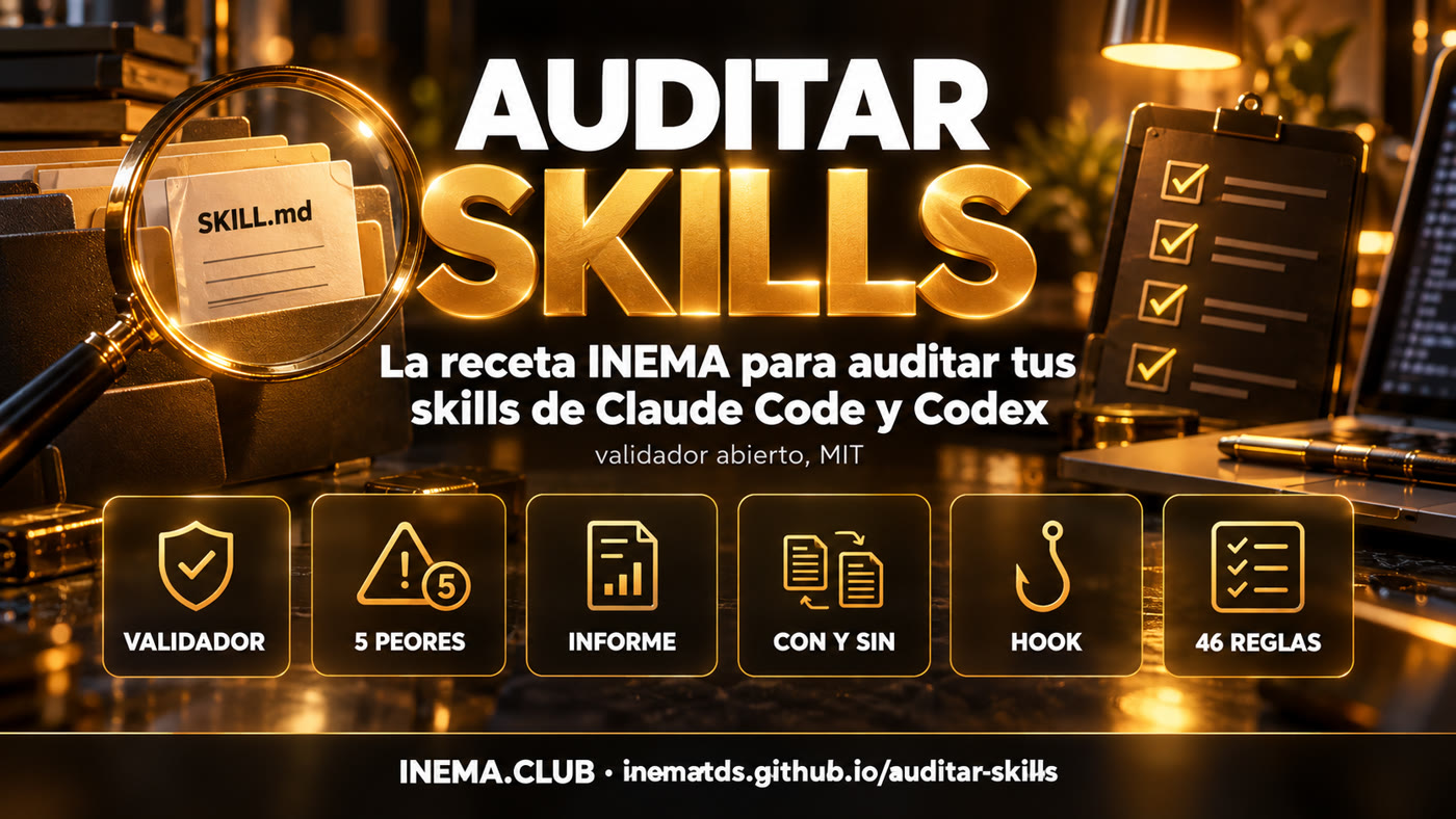 Banner Auditar Skills: validador, 5 peores, informe, con y sin, hook, 46 reglas