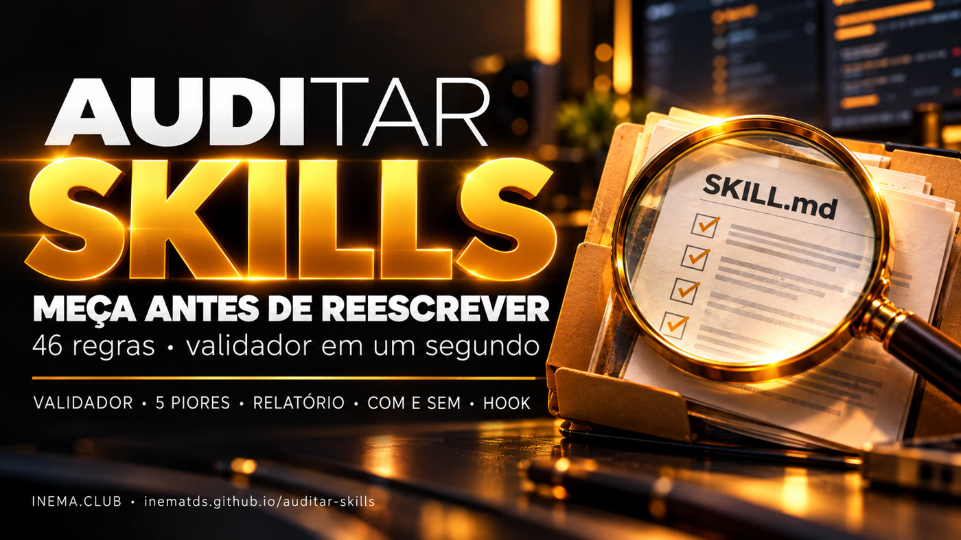 Banner Auditar Skills: meça antes de reescrever, 46 regras