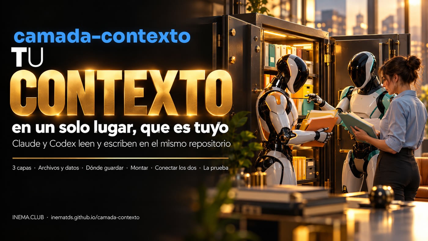 Banner: capa de contexto — tu negocio en un solo lugar, legible por cualquier IA