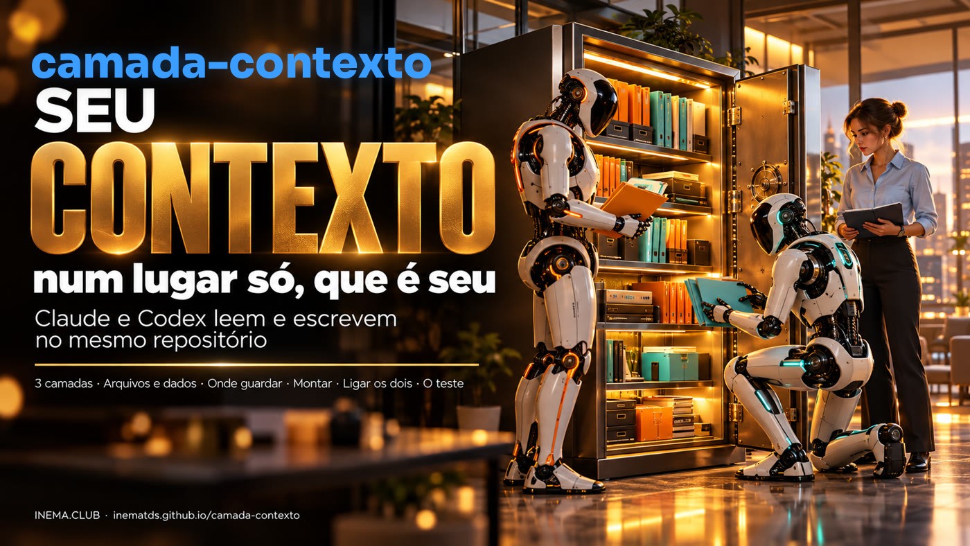 Banner: camada de contexto — o seu negócio num lugar só, que qualquer IA lê
