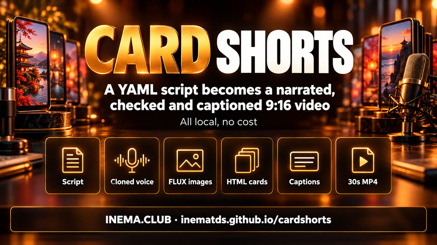 cardshorts stages: script, voice, images, cards, captions and video