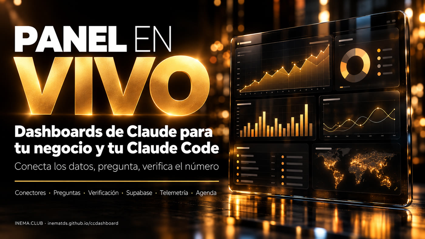 Banner Panel en Vivo: Dashboards de Claude para tu negocio y para tu Claude Code