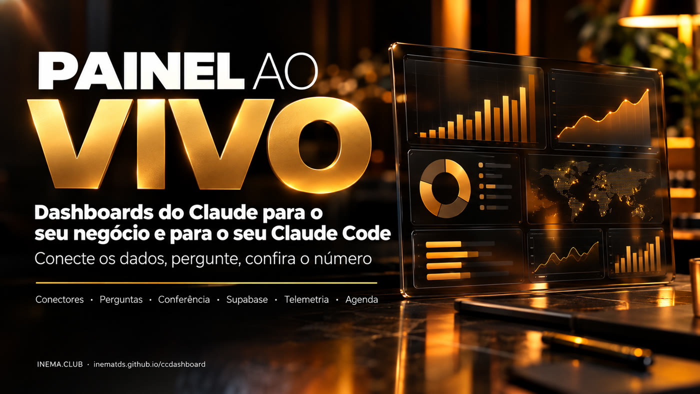 Banner Painel ao Vivo: Dashboards do Claude para o seu negócio e para o seu Claude Code