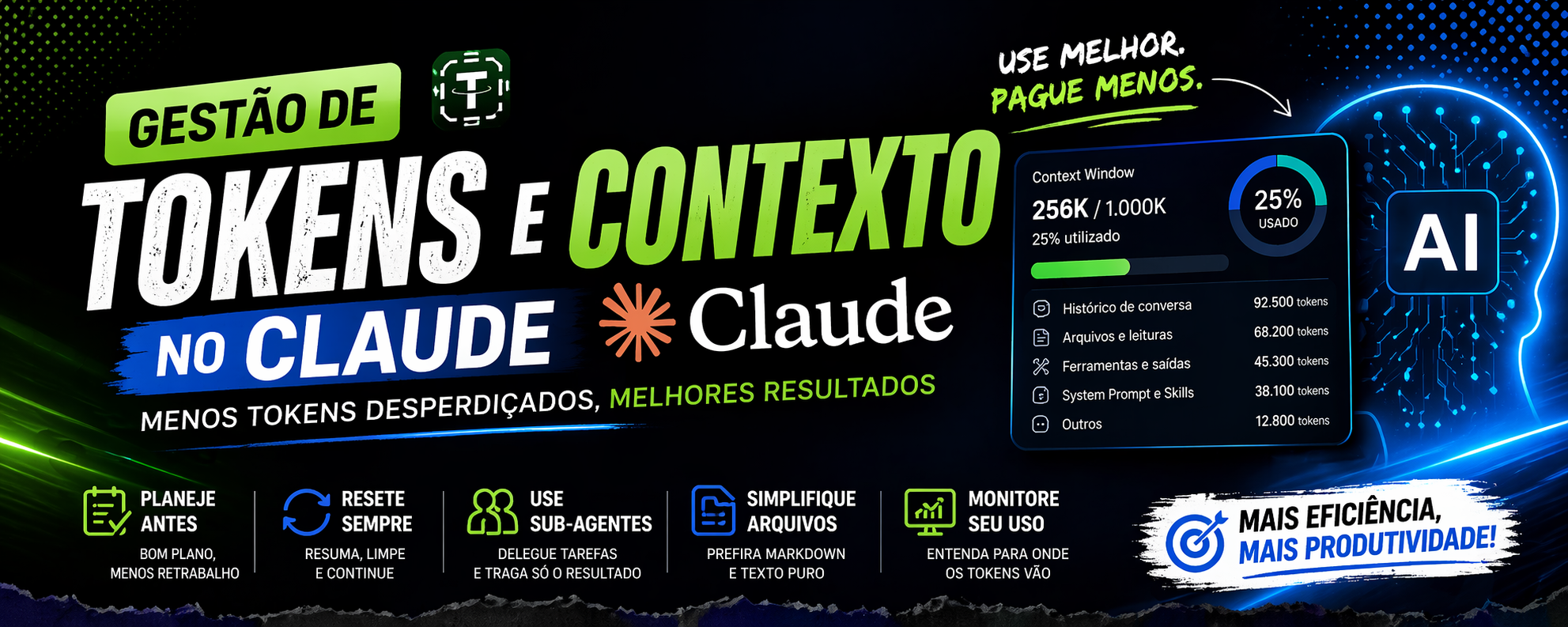 Gestão de Tokens e Contexto no Claude — Menos tokens desperdiçados, melhores resultados