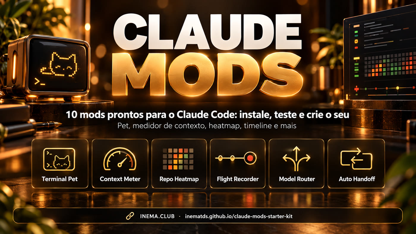 Os mods do kit: Terminal Pet, Context Meter, Repo Heatmap, Flight Recorder, Model Router, Auto Handoff