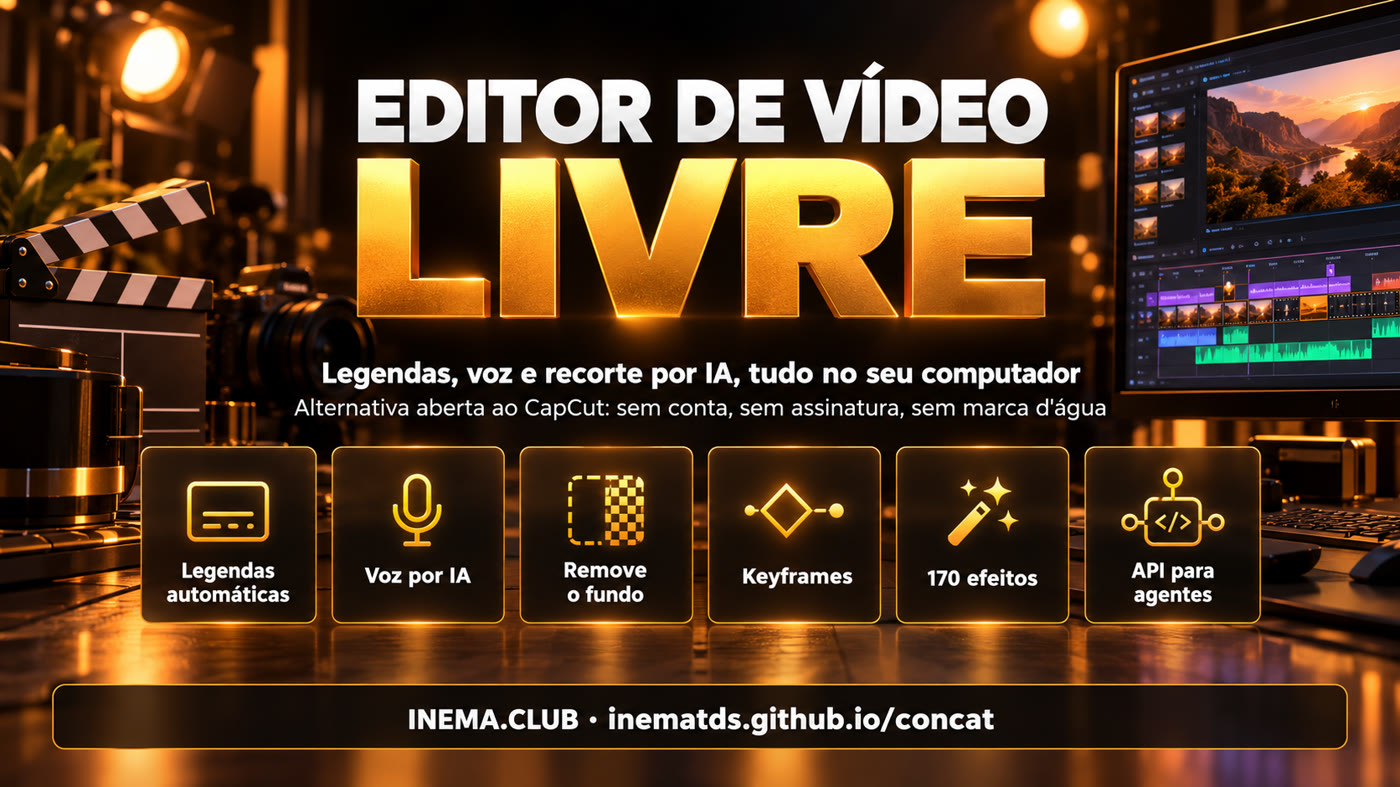 Recursos do Concat: legendas, voz, fundo, keyframes, efeitos e API