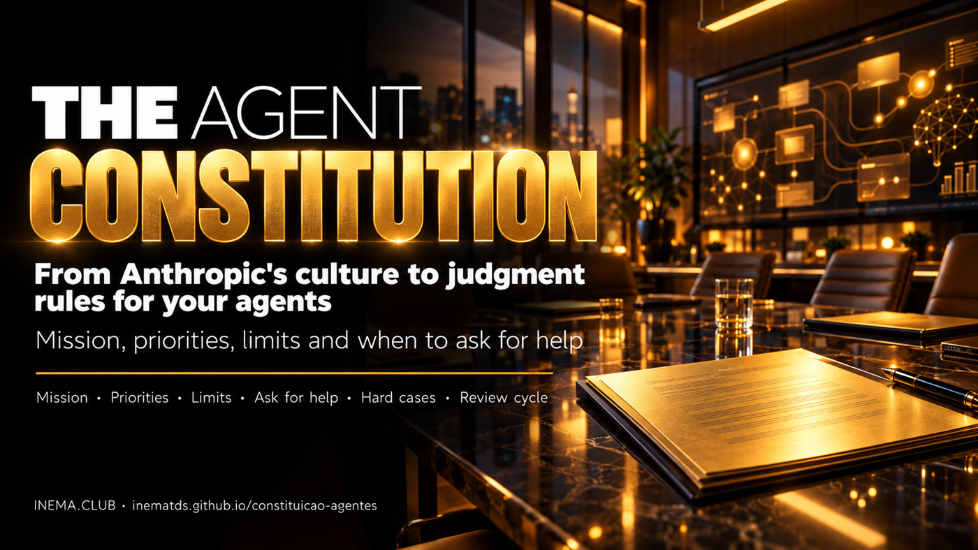 Banner: Agents' Constitution, from Anthropic's culture to the judgment rules of your agents