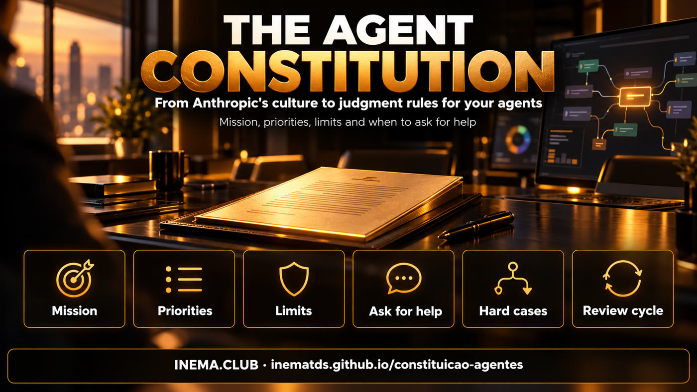 Banner with the six parts of the constitution: mission, priorities, limits, asking for help, hard cases and review cycle