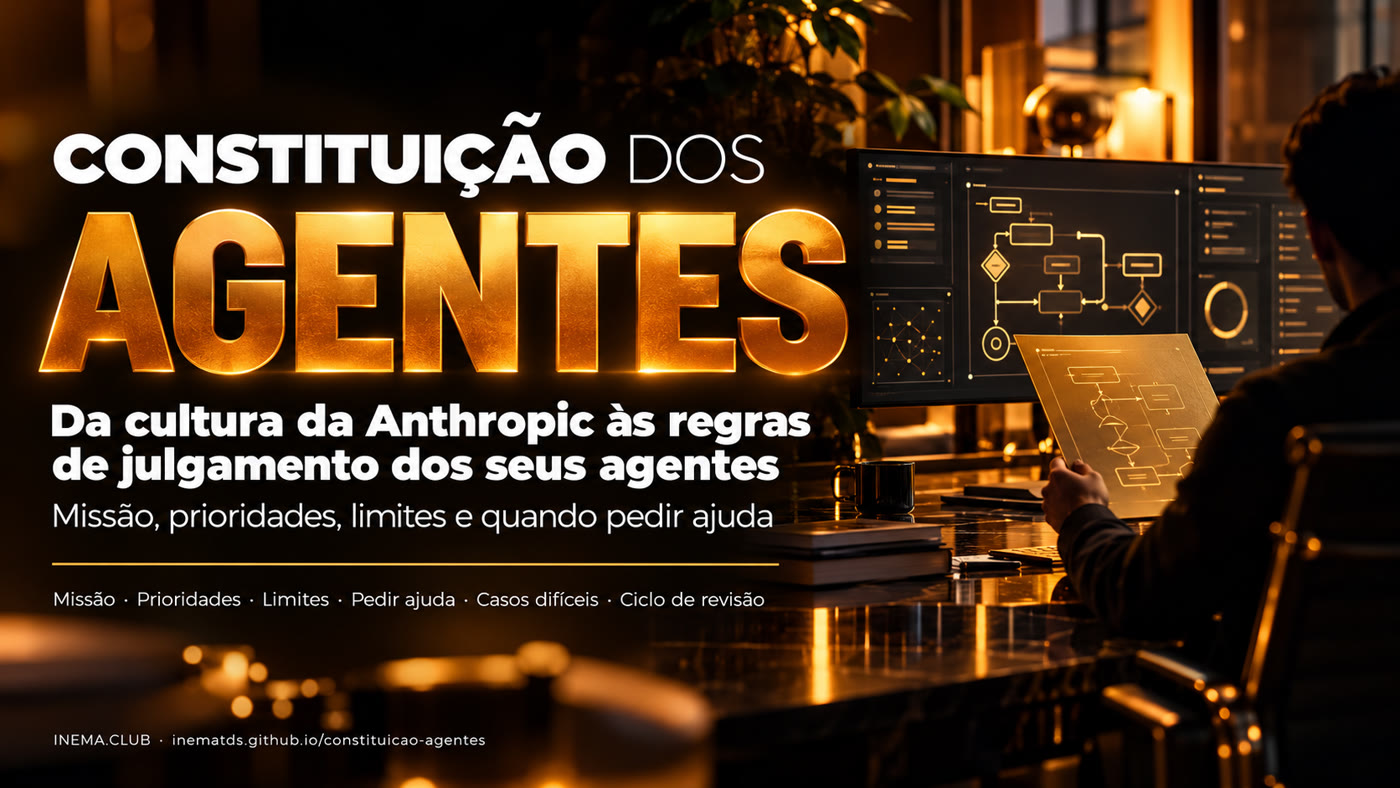 Banner: Constituição dos Agentes, da cultura da Anthropic às regras de julgamento dos seus agentes