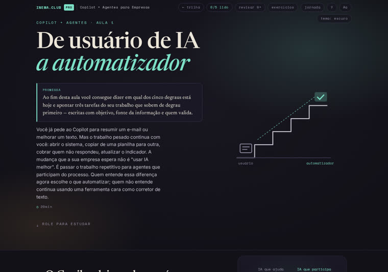 Abertura da aula 1 do curso Copilot + Agentes para Empresas: promessa, tempo e figura da escada de cinco degraus