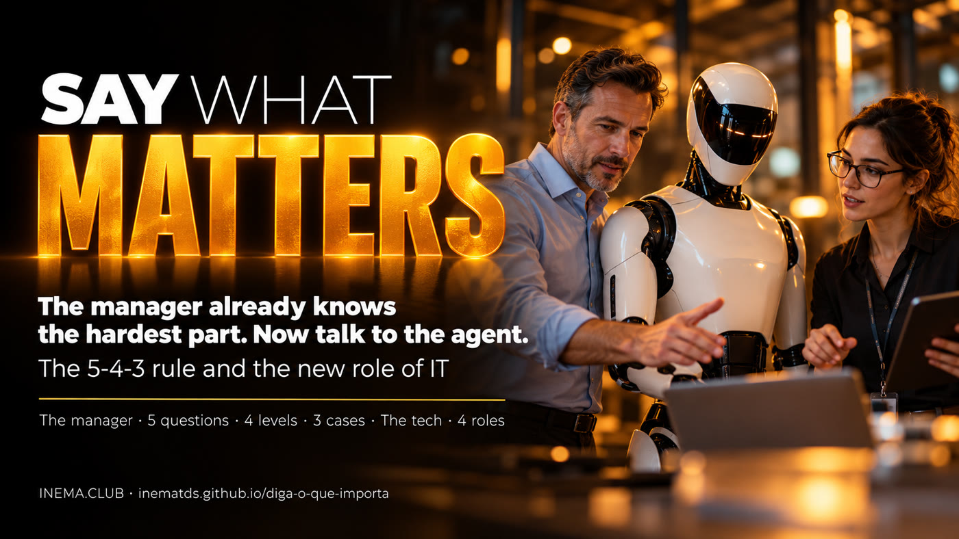 Banner: Say What Matters — the manager already knows the hardest part; they just need to talk to the agent
