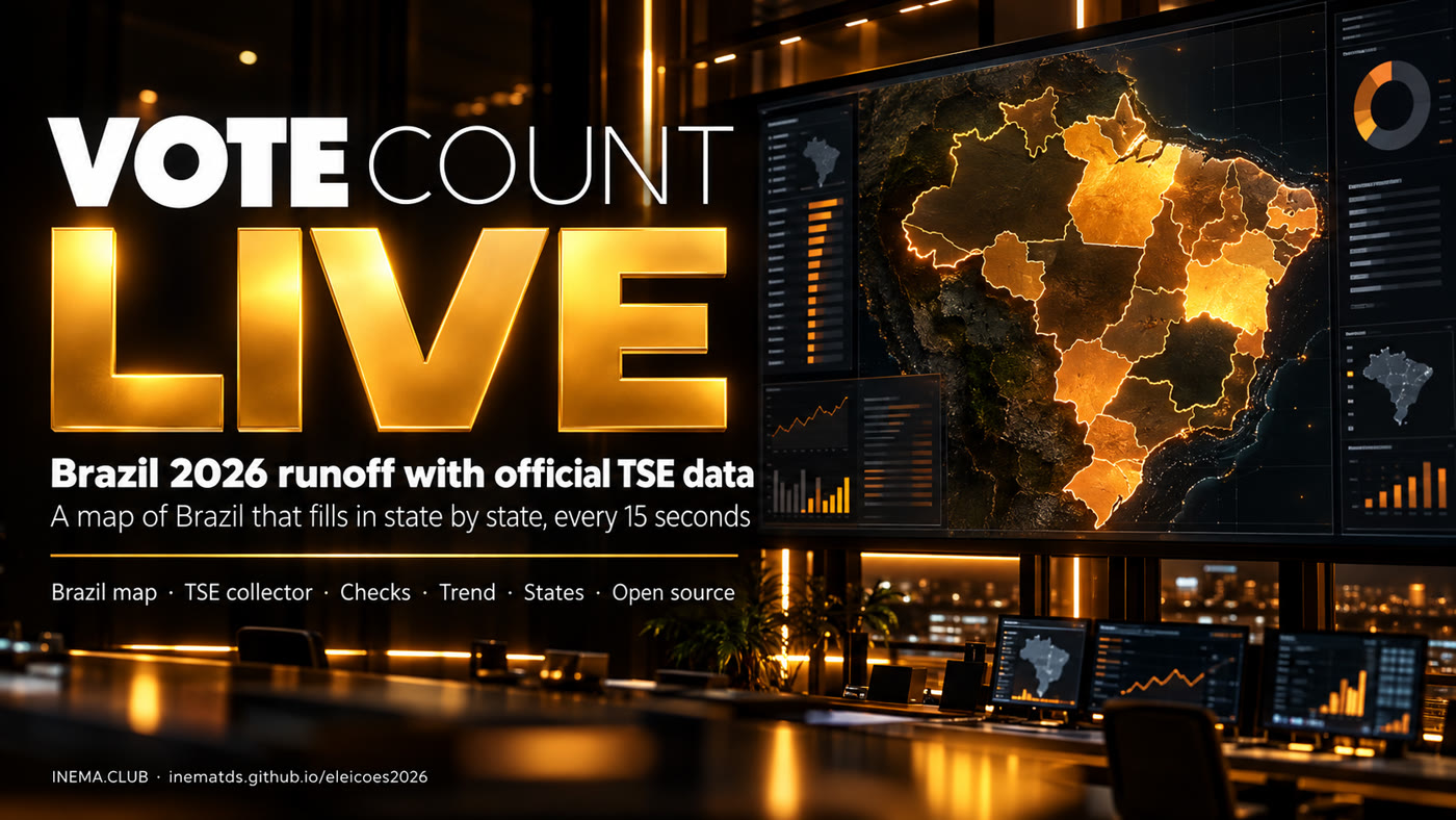 Banner: live vote count, Elections 2026 with official TSE data