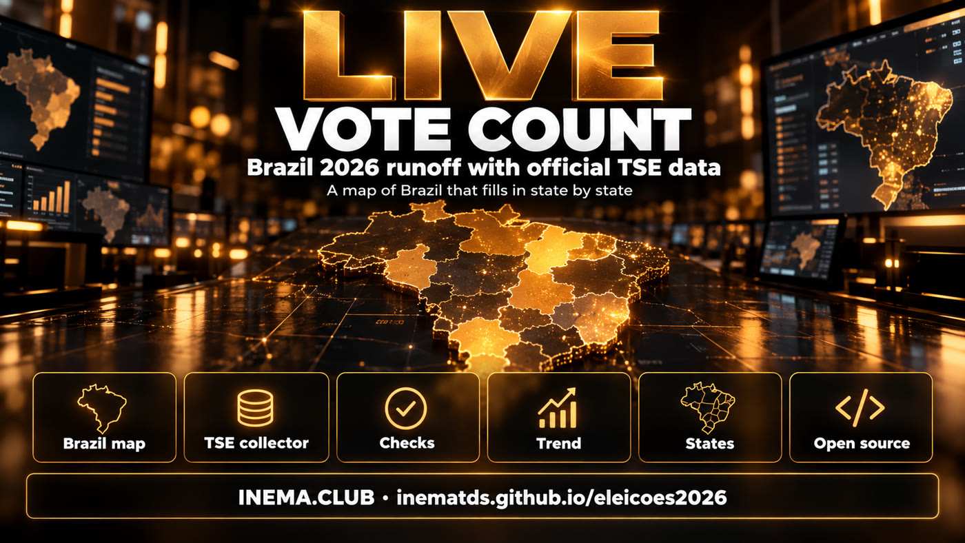 Map of Brazil, TSE collector, verification, trends, states and open source