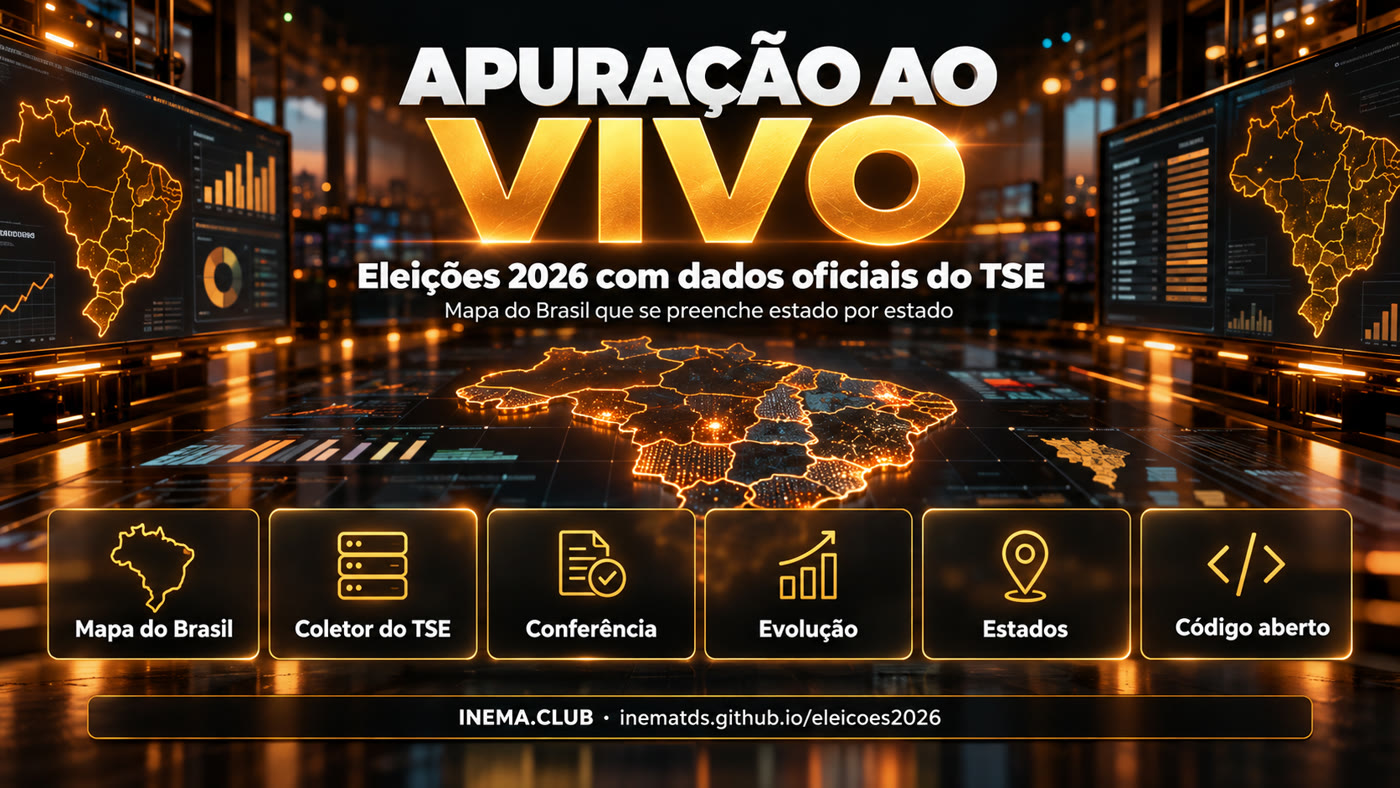 Mapa do Brasil, coletor do TSE, conferência, evolução, estados e código aberto