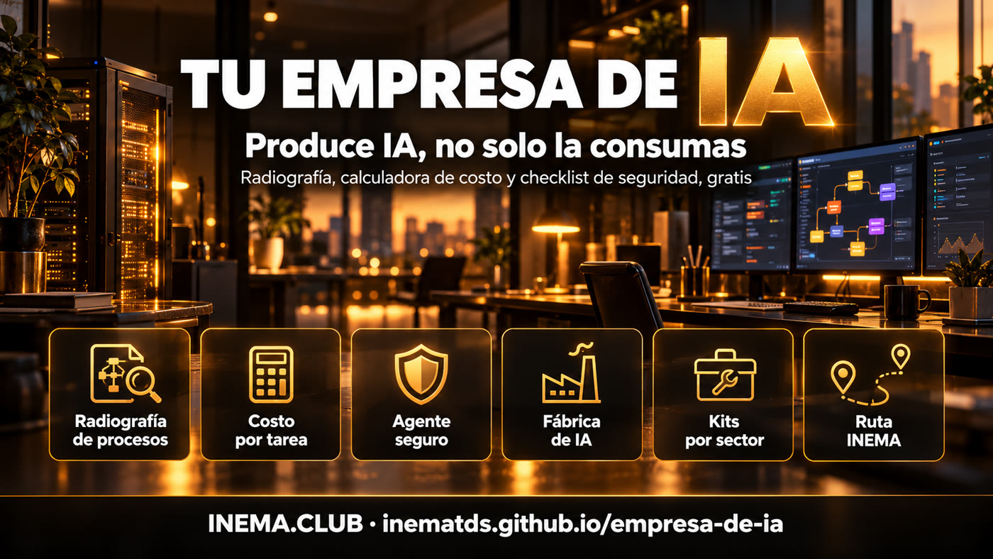Las seis piezas del kit Tu empresa de IA
