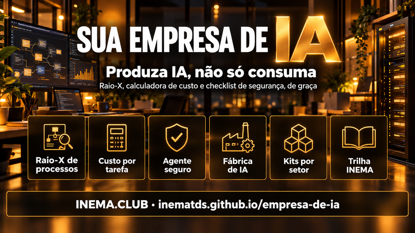 As seis peças do kit Sua empresa de IA