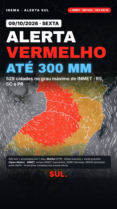 Abertura com data e manchete
