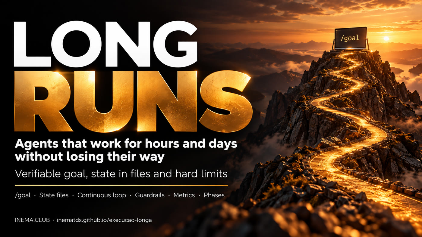 Long Runs banner: agents that work for hours and days without losing their way