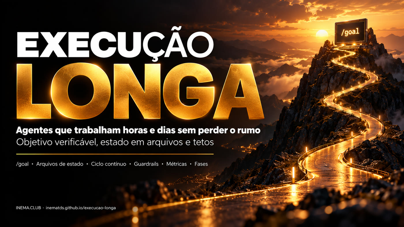 Banner Execução Longa: agentes que trabalham horas e dias sem perder o rumo