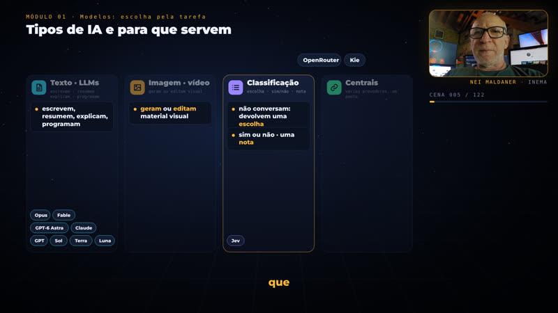 Cena v2: modelos separados por função em trilhas