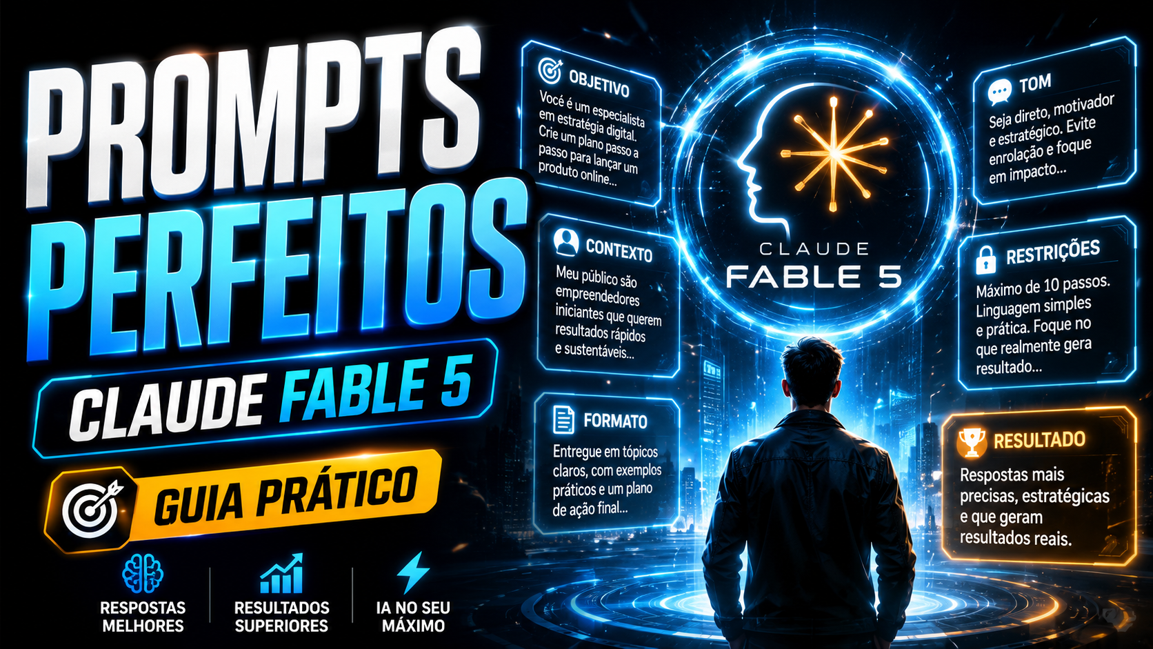 Banner: Prompts Perfeitos · Claude Fable 5 · Guia Prático — anatomia de um prompt (objetivo, contexto, formato, tom, restrições, resultado).