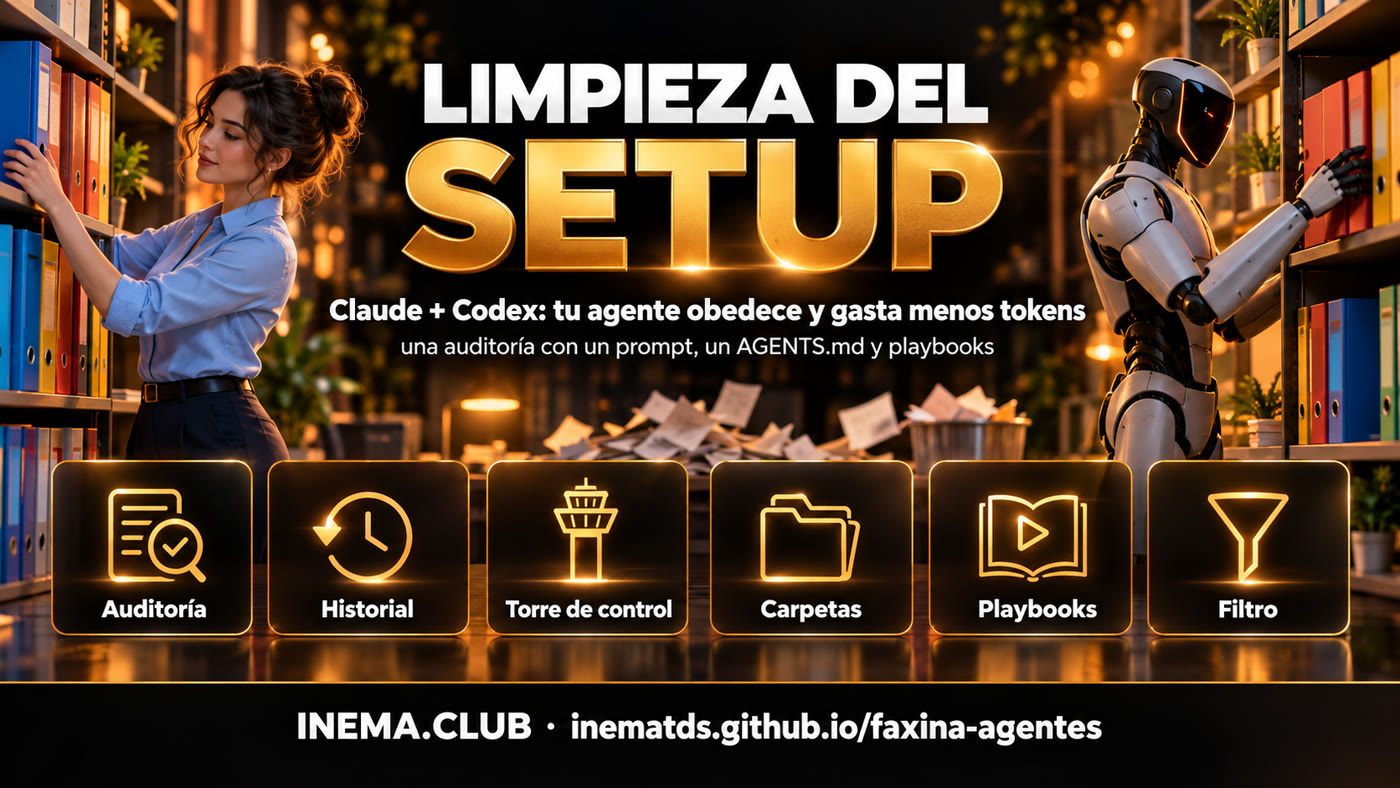 Los seis pasos de la limpieza: auditoría, historial, torre de control, carpetas, playbooks y filtro