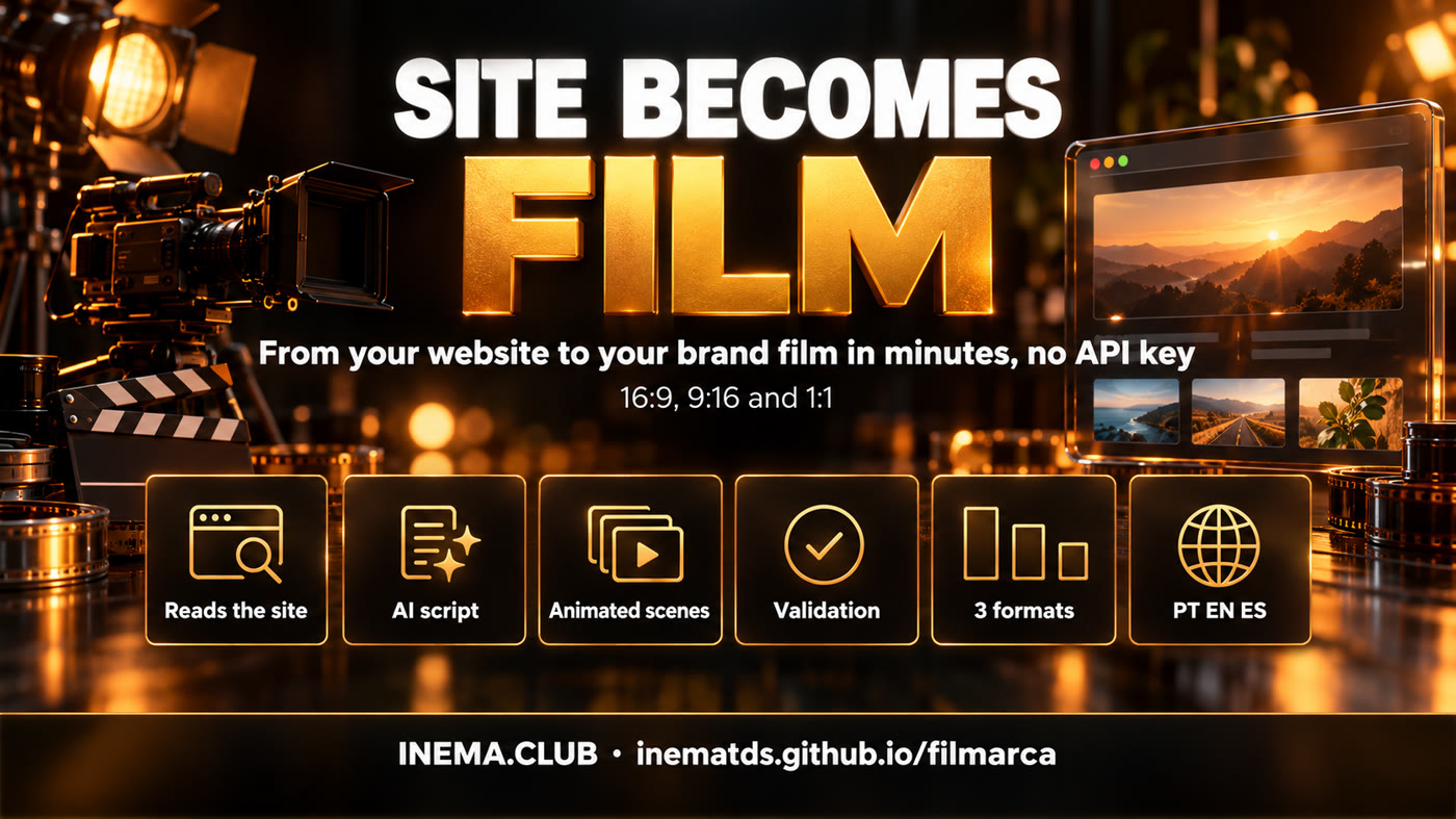 Reads the site, AI script, animated scenes, validation, 3 formats, PT EN ES