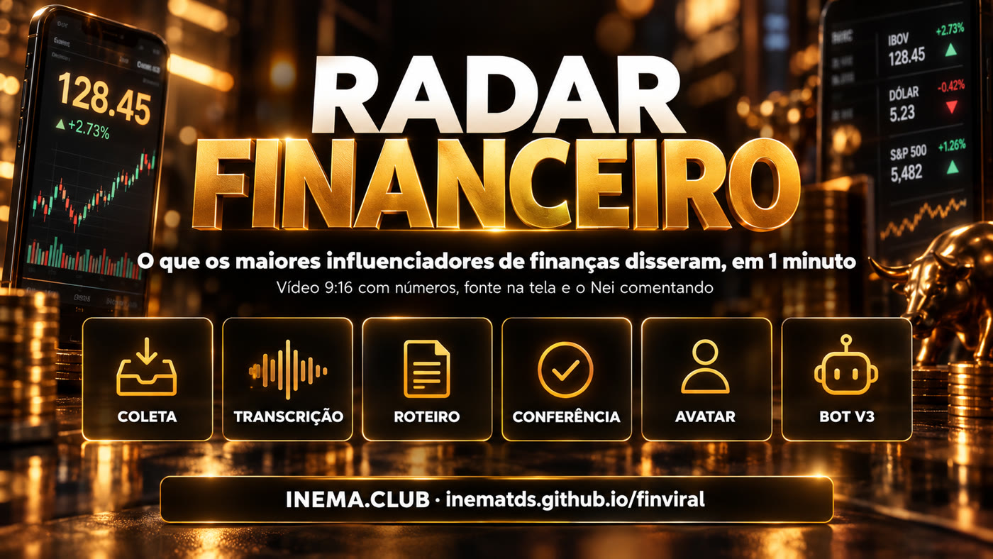 Fluxo do finviral: coleta, transcrição, roteiro, conferência, avatar e bot v3