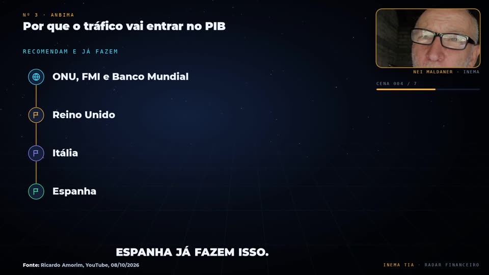 Cena do capítulo de Ricardo Amorim com o avatar do Nei no canto