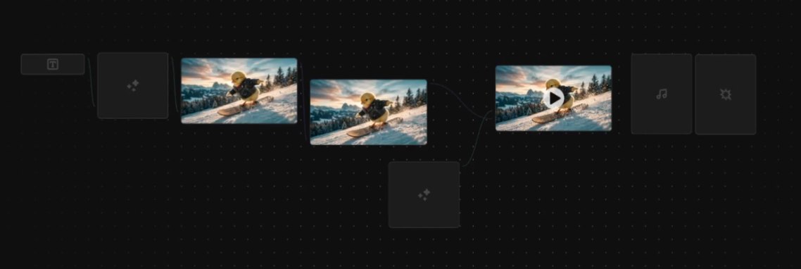 Share e export no Spaces