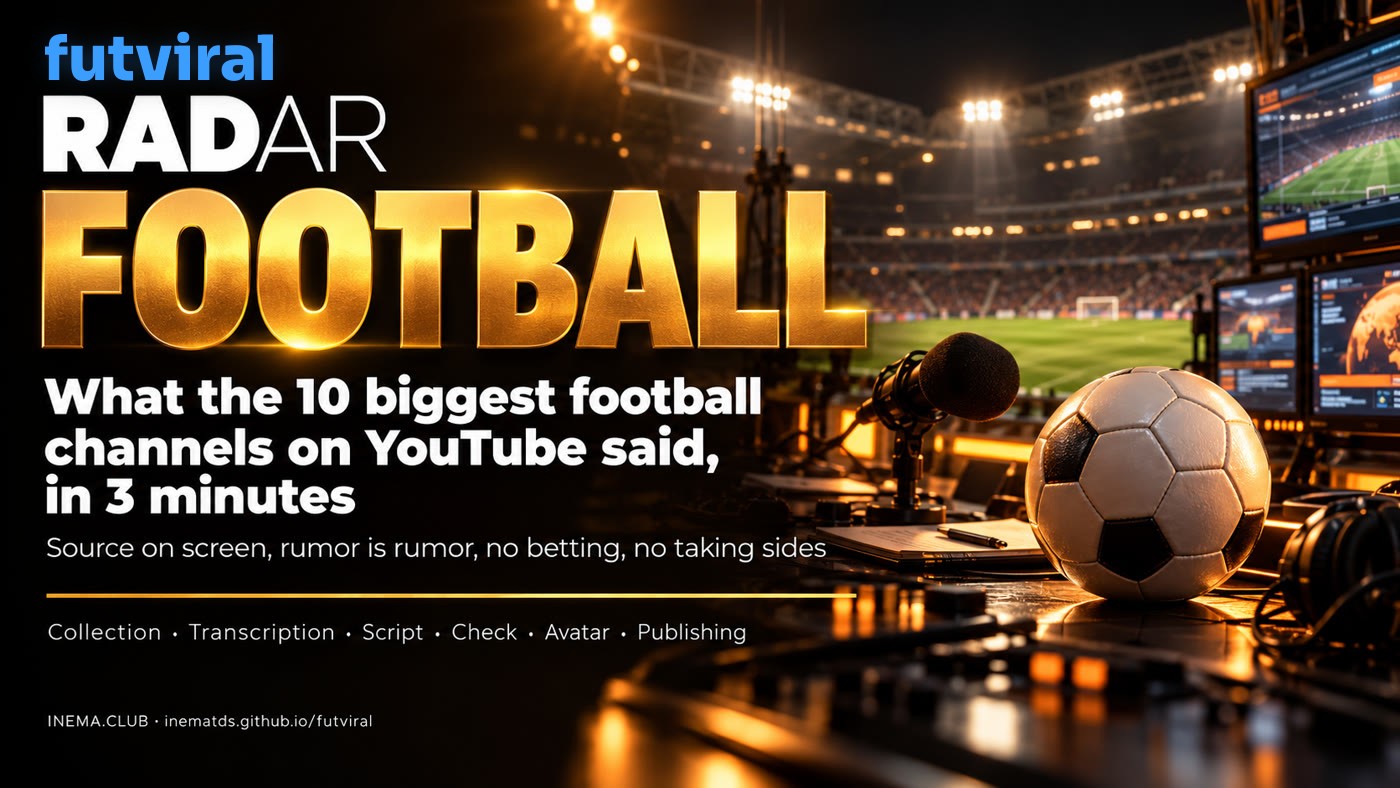 FOOTBALL RADAR banner: what the 10 biggest football channels on YouTube said, in 3 minutes